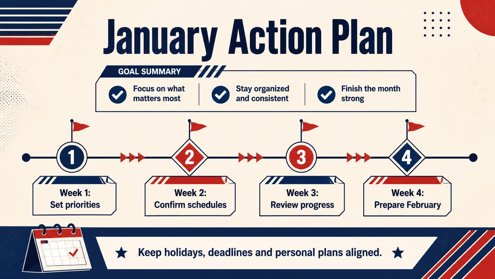 January 2027 monthly organizer template featuring weekly goals and preparation milestones for Philippine schedules.