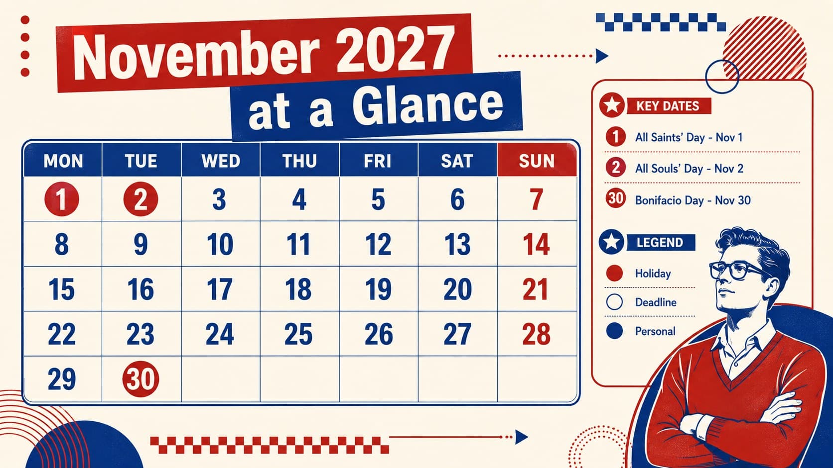 November 2027 Philippine holiday schedule slide with a Monday-first calendar grid, event labels, and moon phase markers.