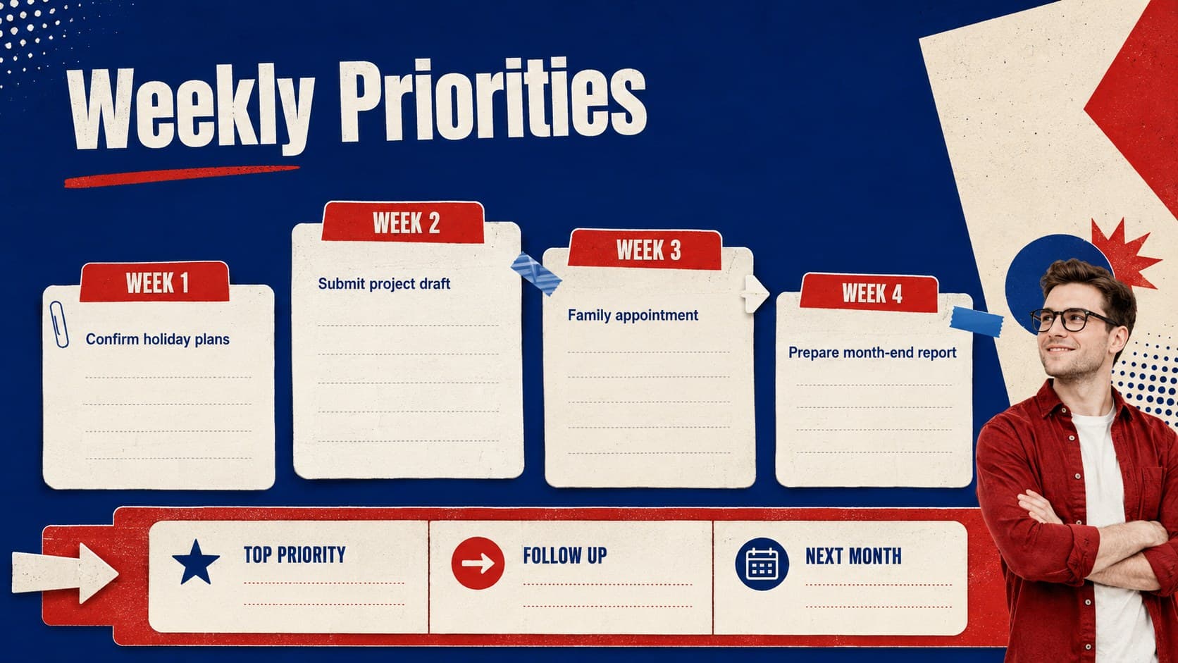 Red and blue November 2027 priorities dashboard for tracking weekly tasks, deadlines, appointments, and family plans.