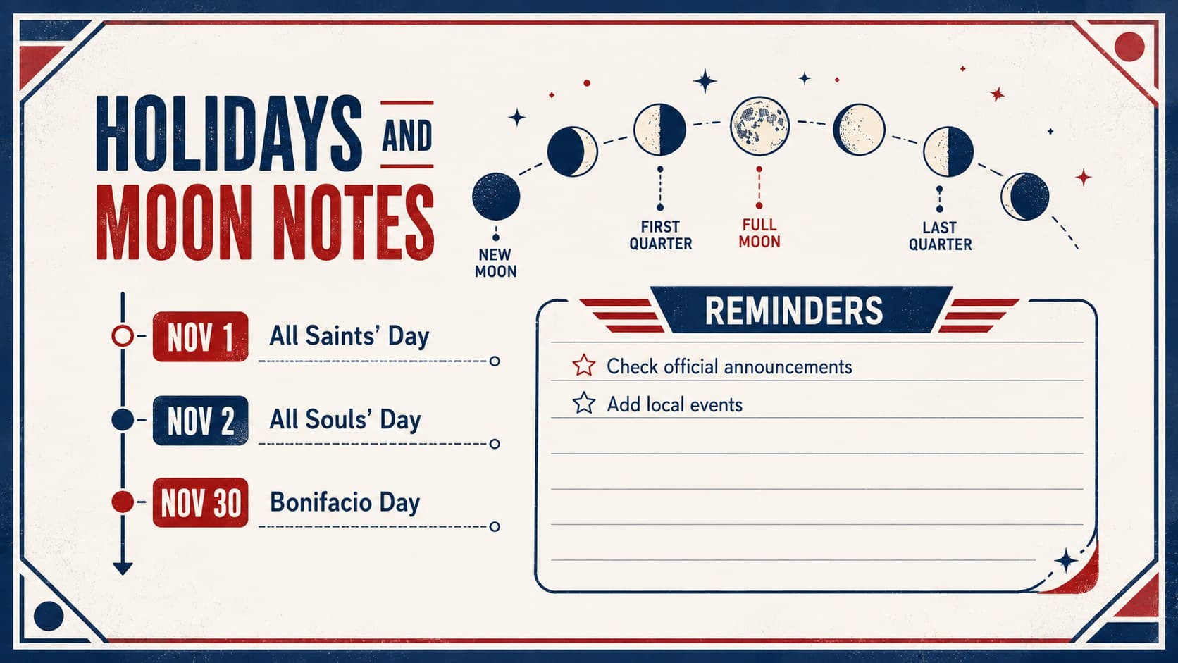 November moon phase calendar and Philippine observance guide with editable notes in a bold retro presentation layout.