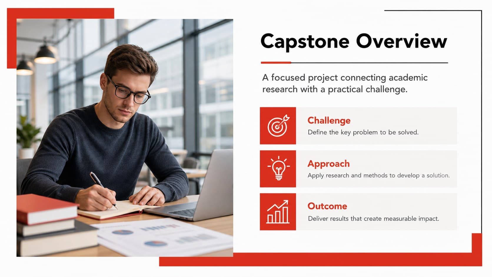 Capstone overview page for professional final capstone presentation slides.