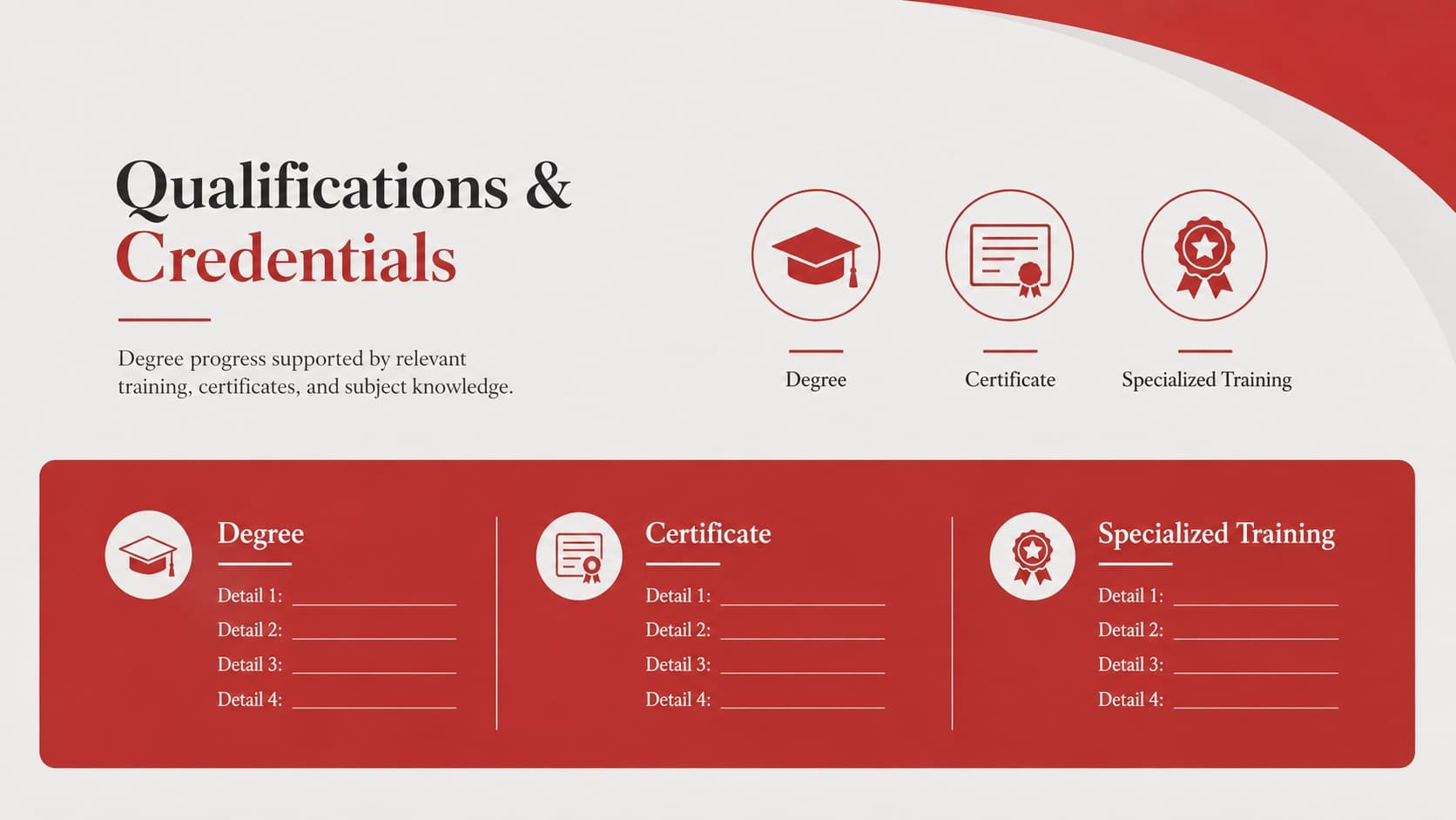 Qualifications and credentials layout for a graduate portfolio presentation.