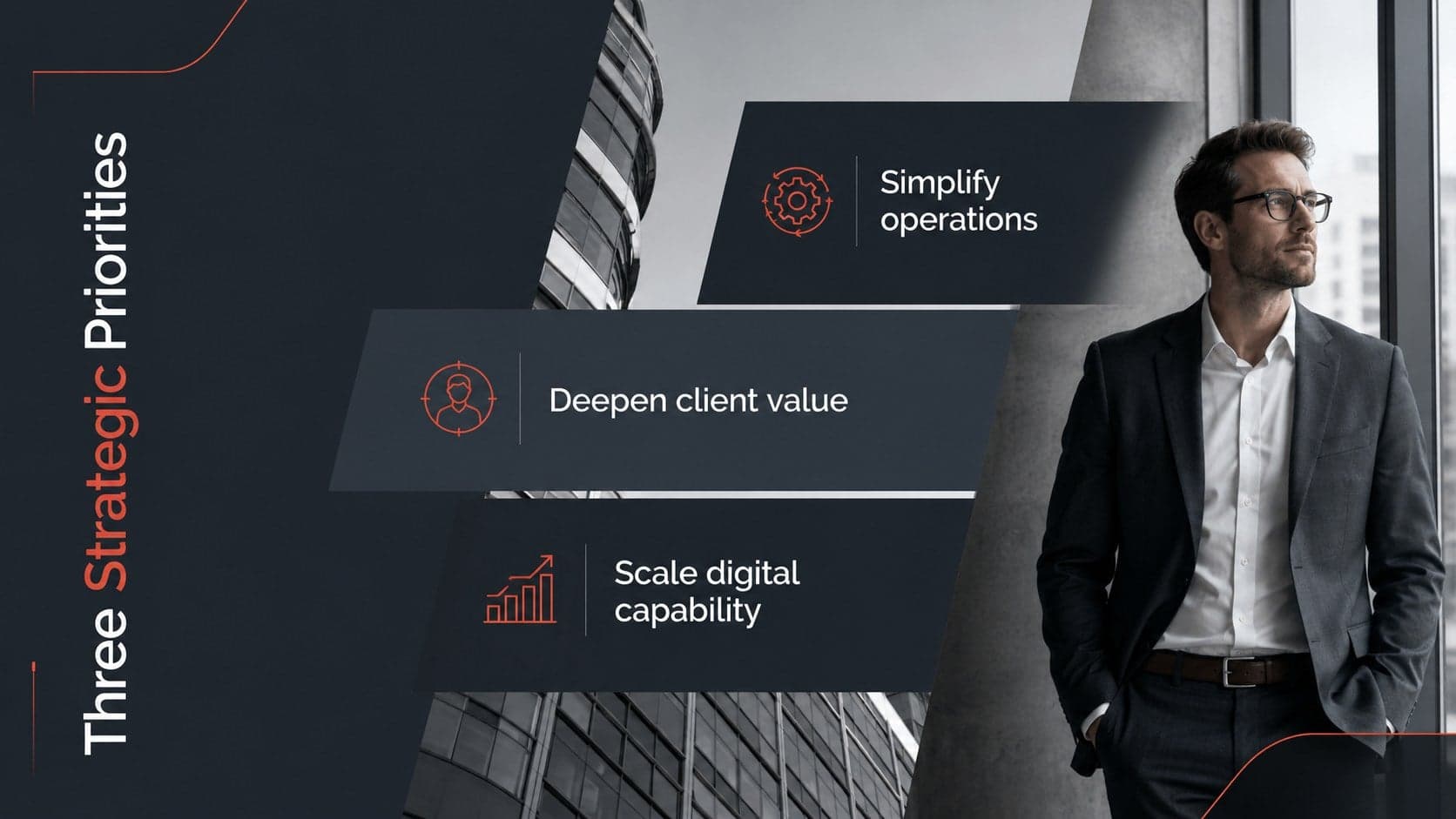 Strategic priorities slide with three workstreams in a rounded professional business layout.