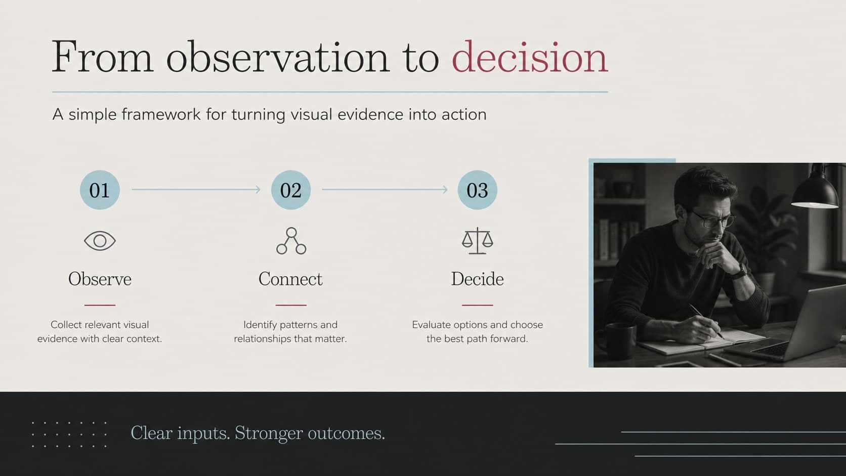 Data-focused slide with a photo panel, process steps, and visual storytelling slides for marketing.