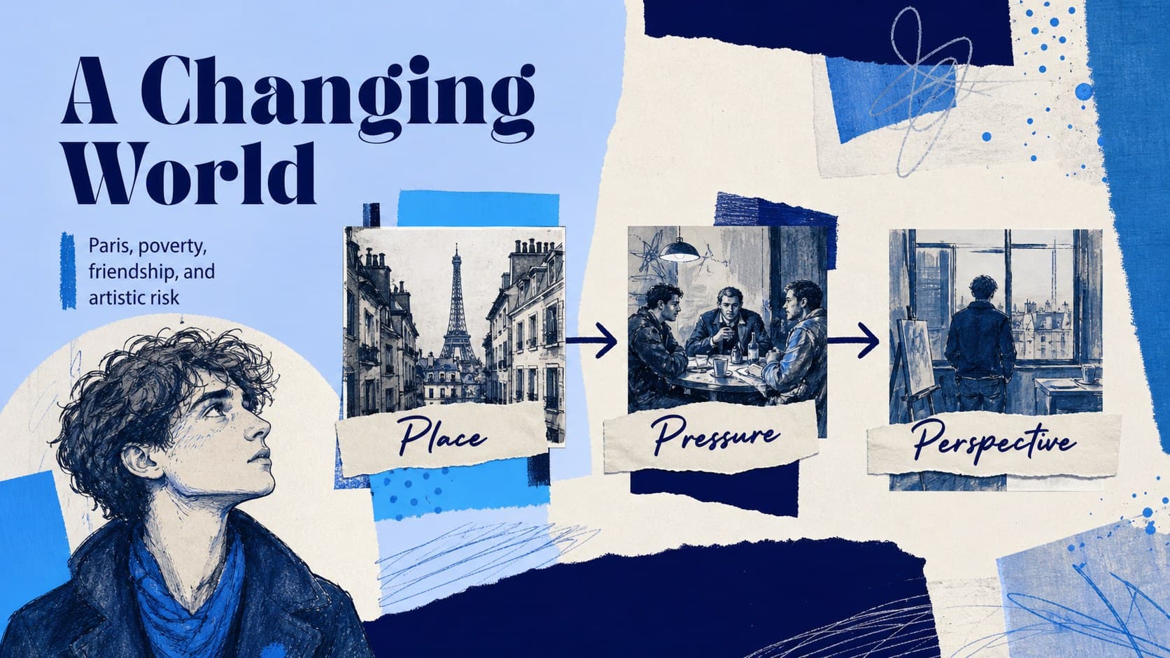 Blue Period historical context slide connecting Paris, poverty, and Picasso's changing subject matter.