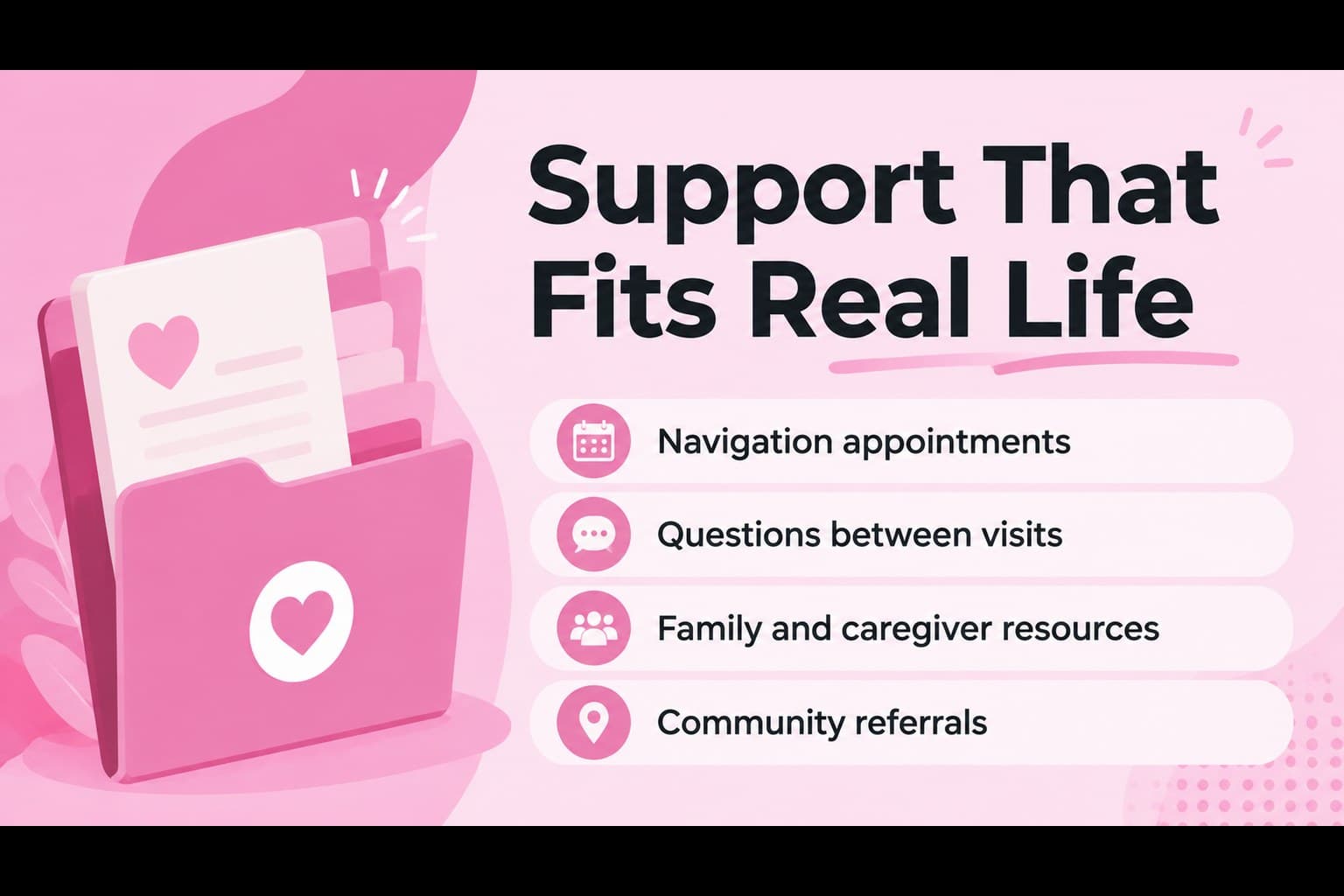 Clinic services slide showing patient support options in a pink icon-based presentation layout.