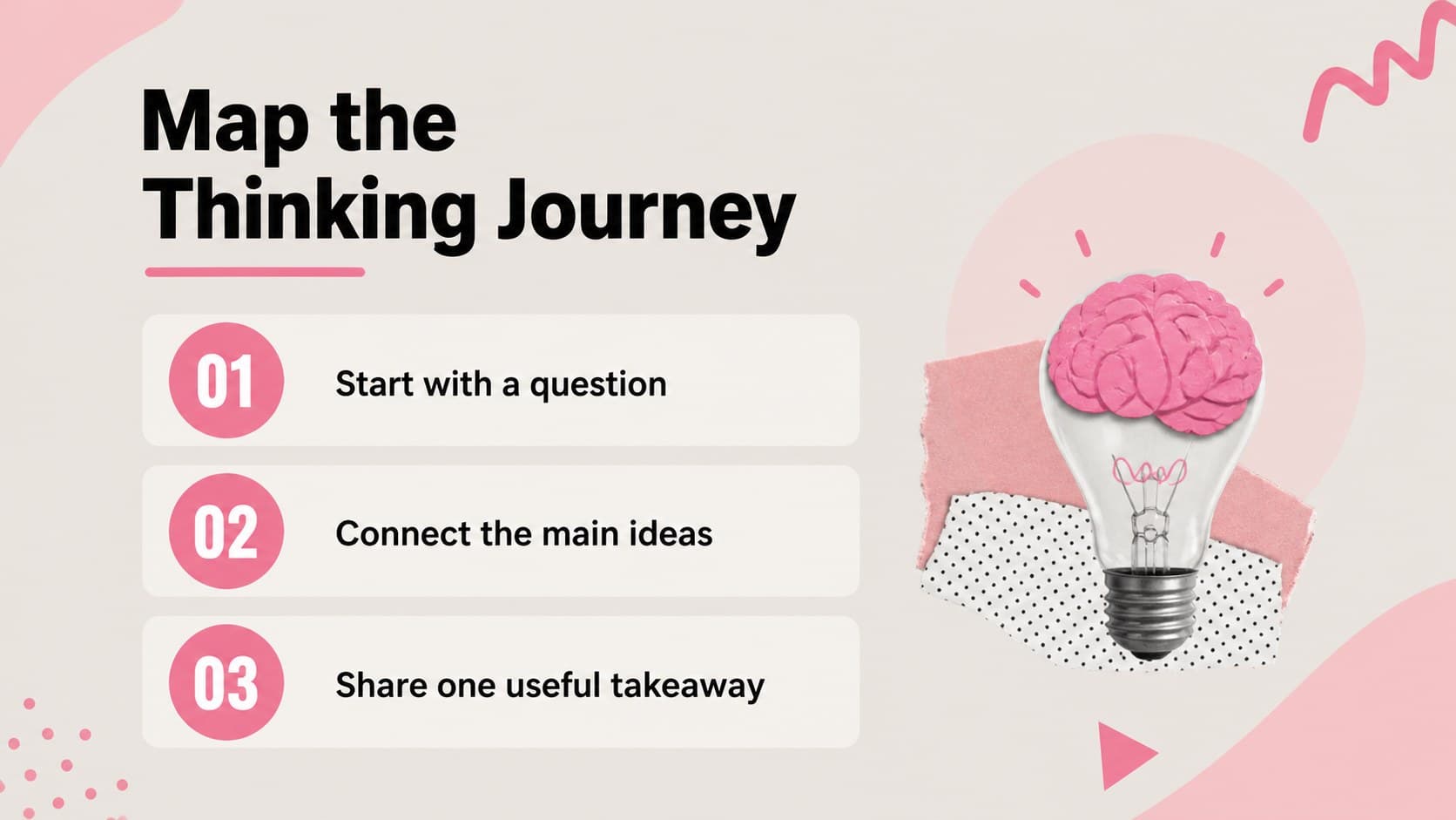 Agenda slide organizing a brain presentation into visual learning, idea mapping, and takeaways.