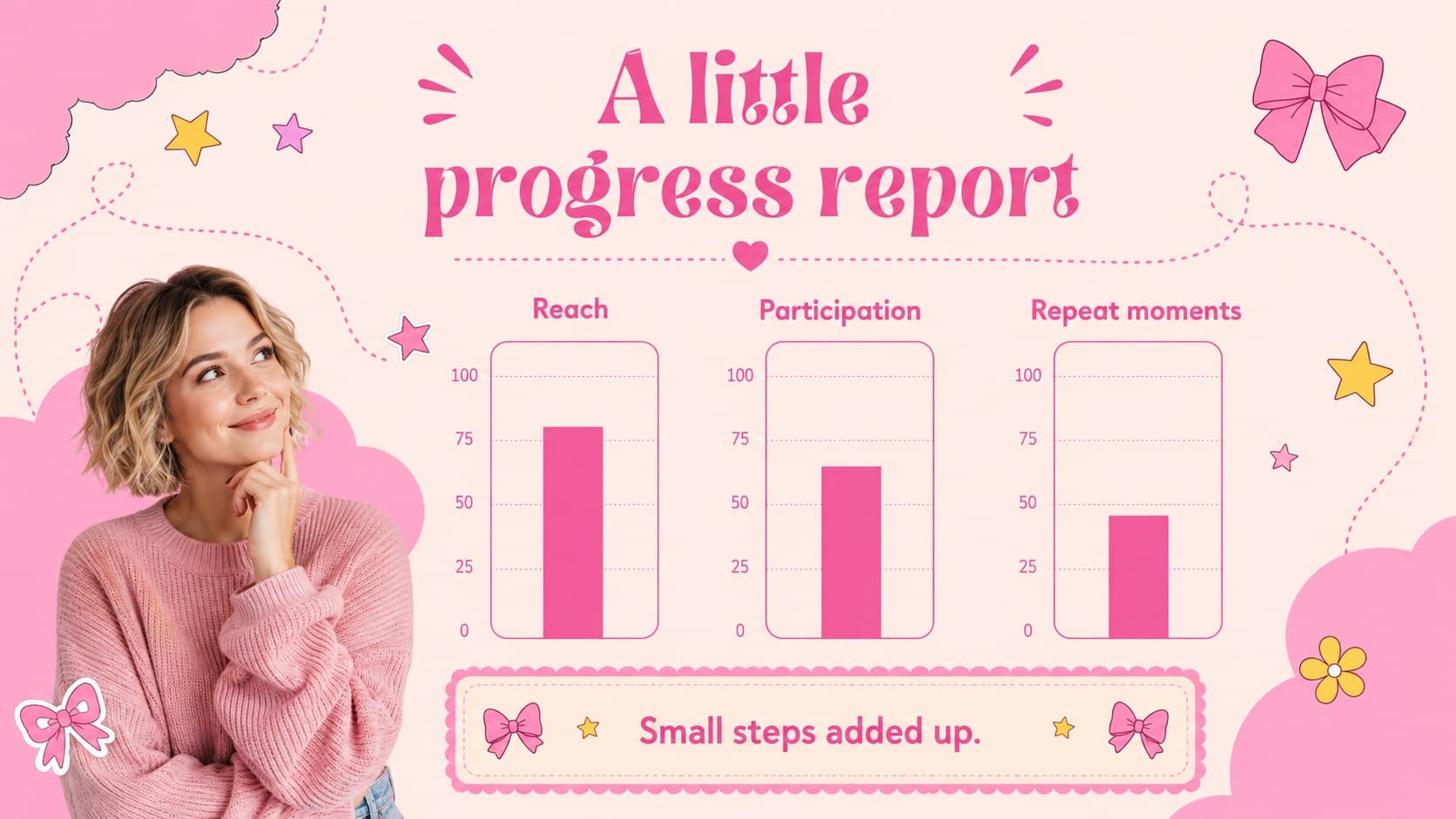 Pink data slide displaying simple first-year progress metrics with playful illustrated accents.