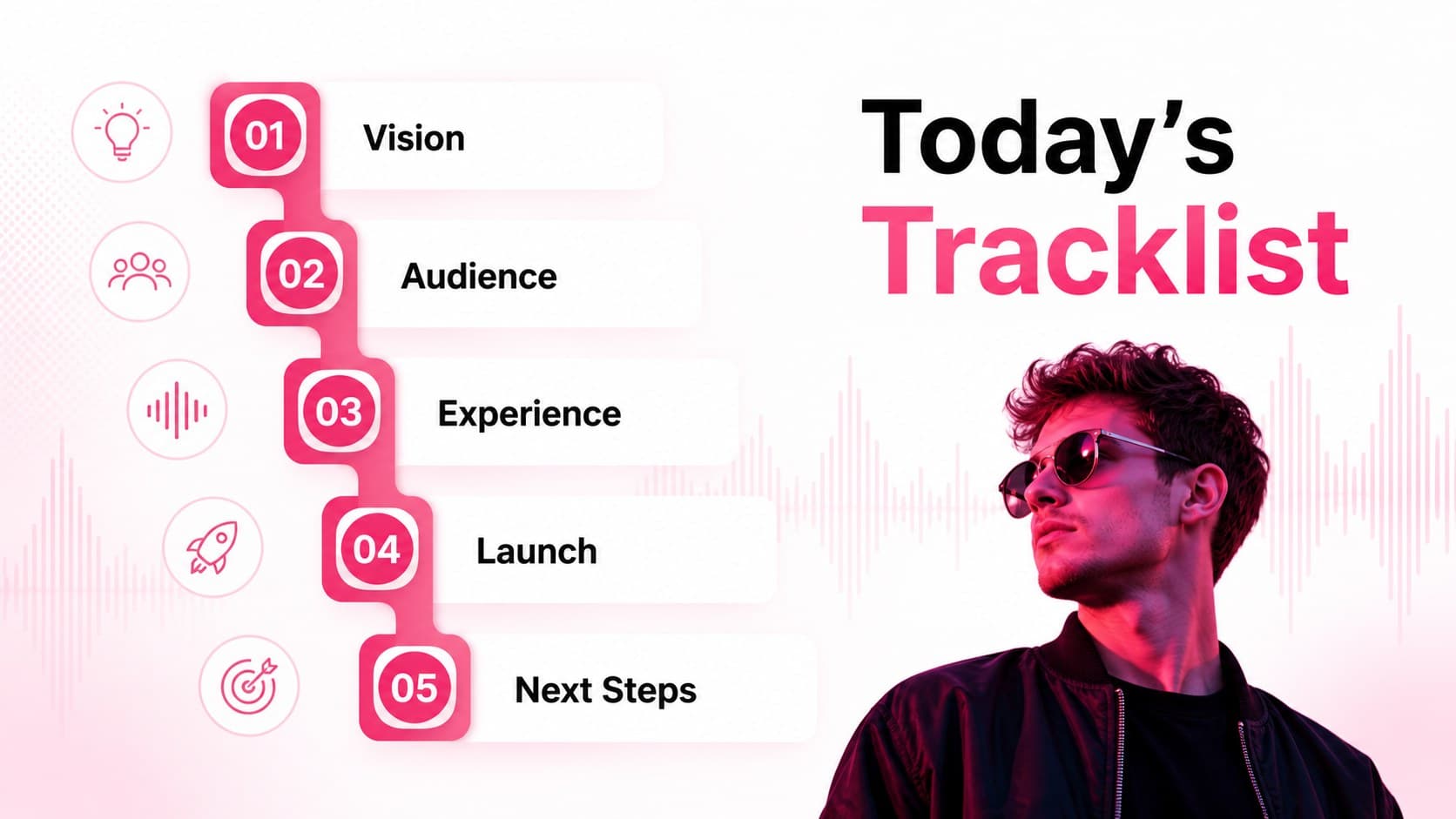 White-and-pink agenda layout for a modern music presentation template with five clearly numbered sections.