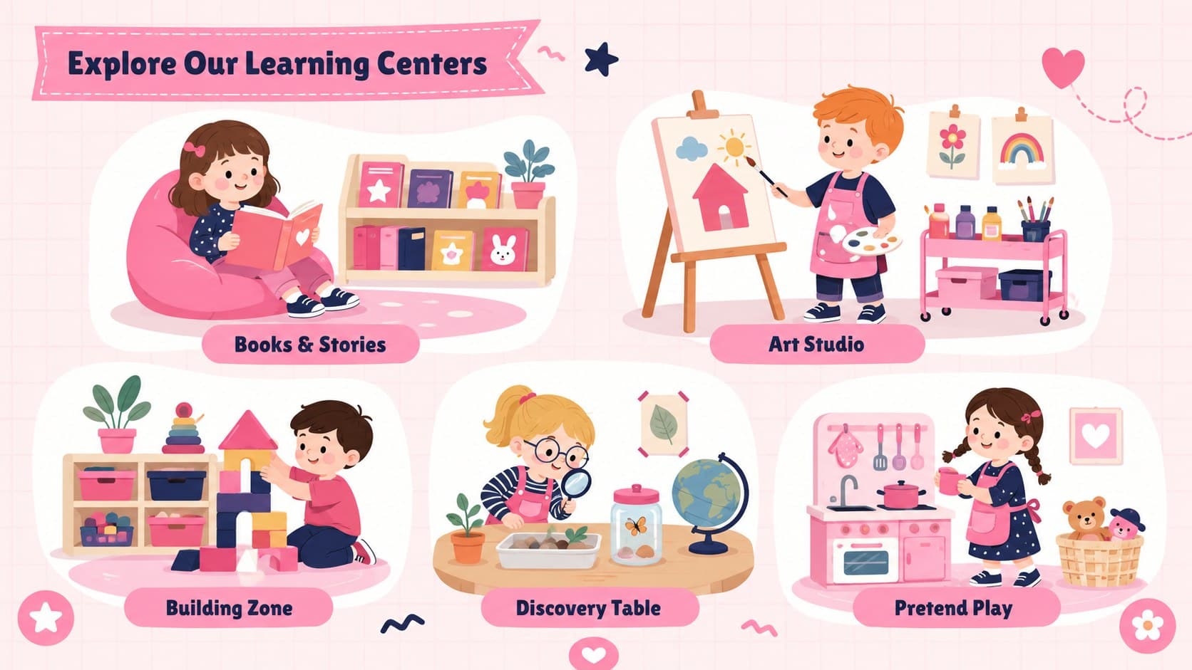 Preschool learning centers overview with areas for reading, art, building, discovery, and pretend play.