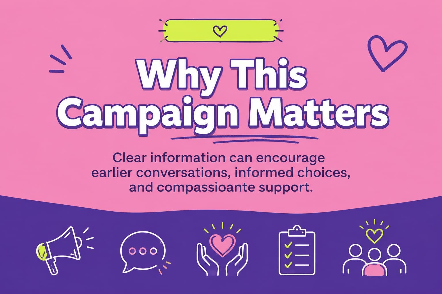 Breast cancer awareness slide presenting a campaign purpose statement with pink and purple visual elements.