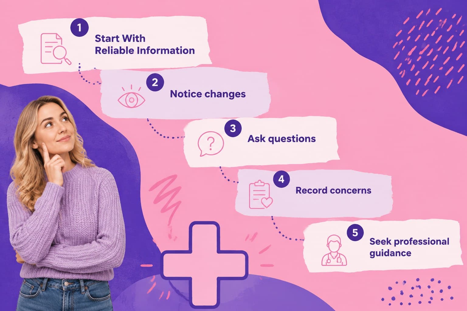 Educational slide explaining breast health awareness points with sticker-style illustrations.