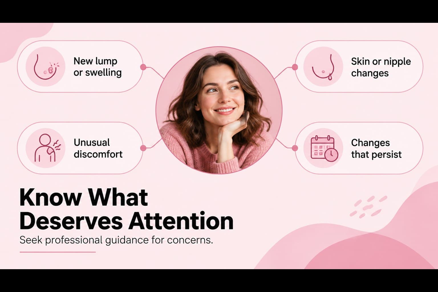 Pink ribbon health campaign slide highlighting warning signs with illustrated icons and organized text blocks.