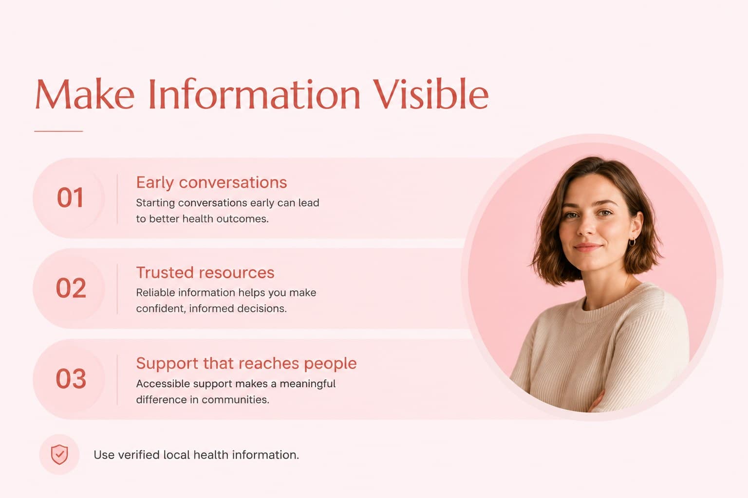 Breast cancer awareness presentation slide showing campaign facts in a structured layout.