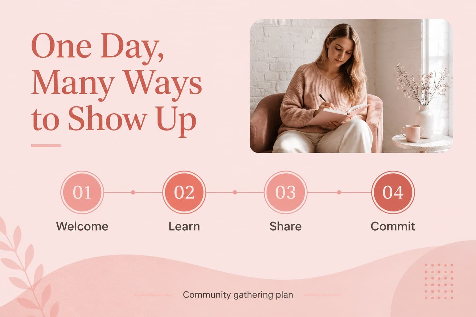 Event planning slide outlining a pink ribbon event presentation schedule.