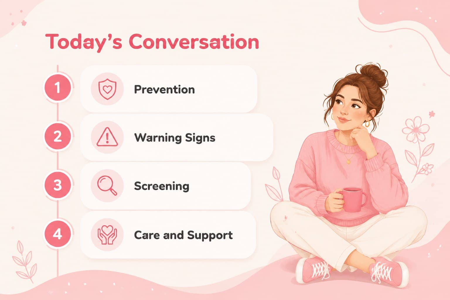 Agenda slide outlining the main sections of a breast cancer awareness presentation.