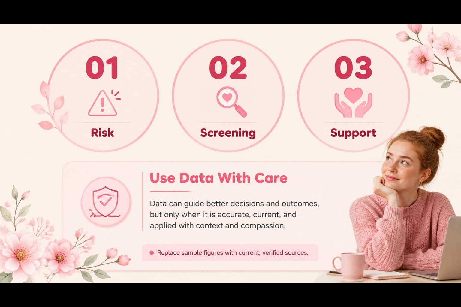 Breast cancer statistics slide with editable data visualization and supportive messaging.