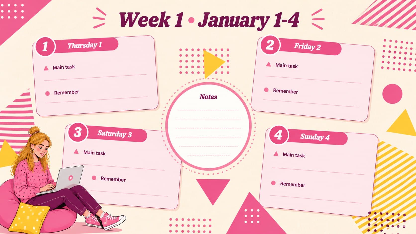 January 2026 week one planning slide for daily tasks from Thursday through Sunday.