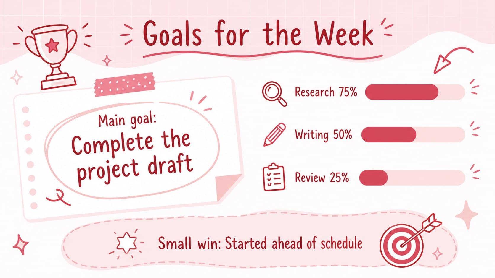 Weekly goals layout with progress markers in a pink and red schedule template.