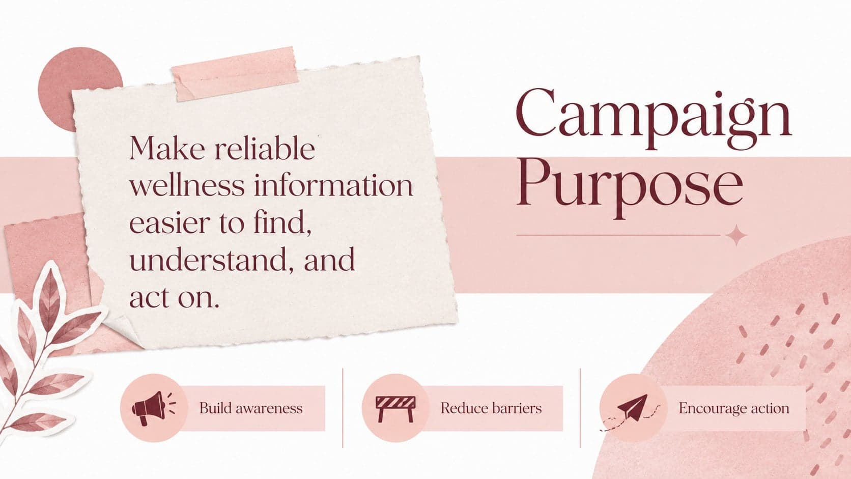 Women's wellness marketing presentation slide outlining a campaign purpose and three strategic priorities.