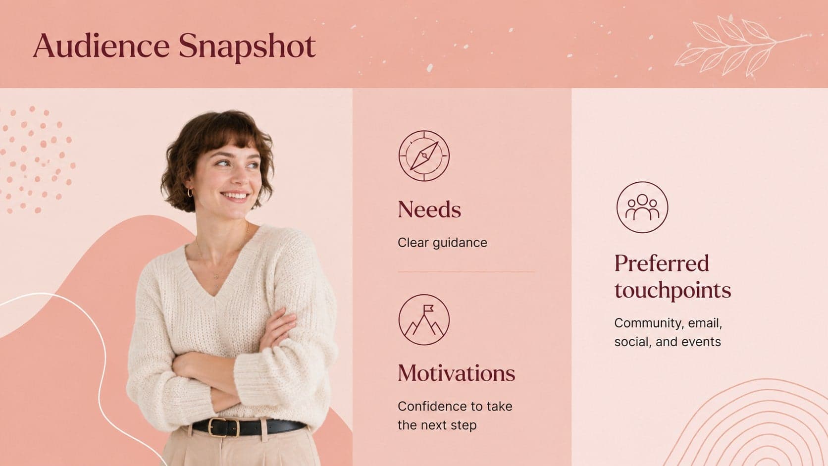 Women's wellness outreach deck slide showing an audience snapshot with needs, motivations, and communication preferences.