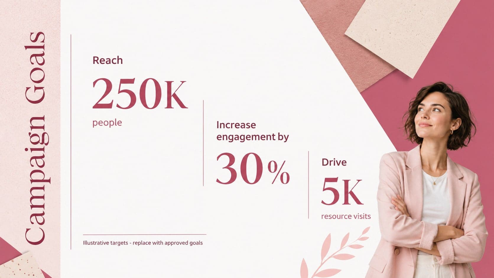 Health awareness campaign slide template presenting measurable goals for reach, engagement, and action.