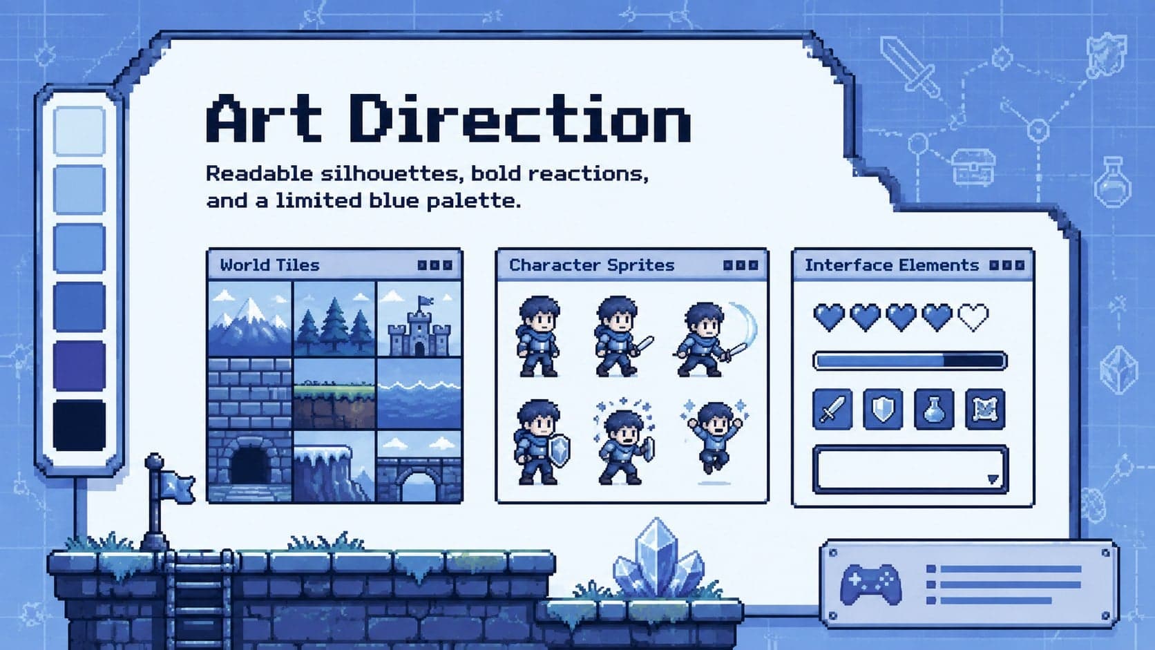 Pixel art direction slide displaying a blue color palette, sprite style, and interface principles.