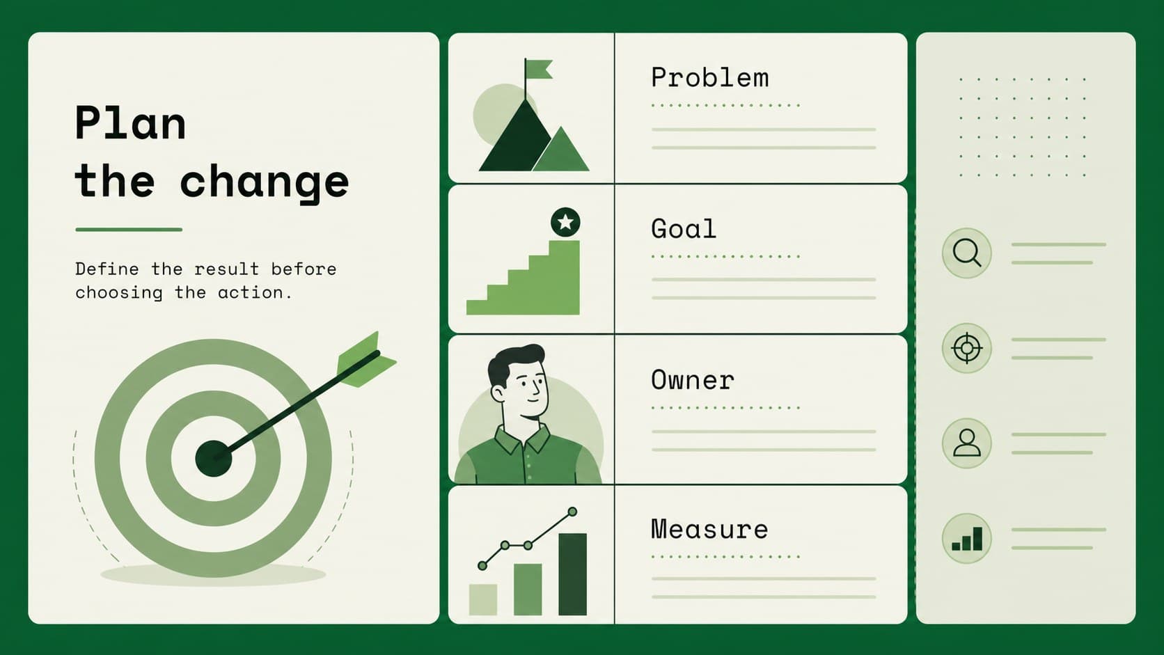 Process improvement workshop slide with a green planning framework for defining goals and actions.