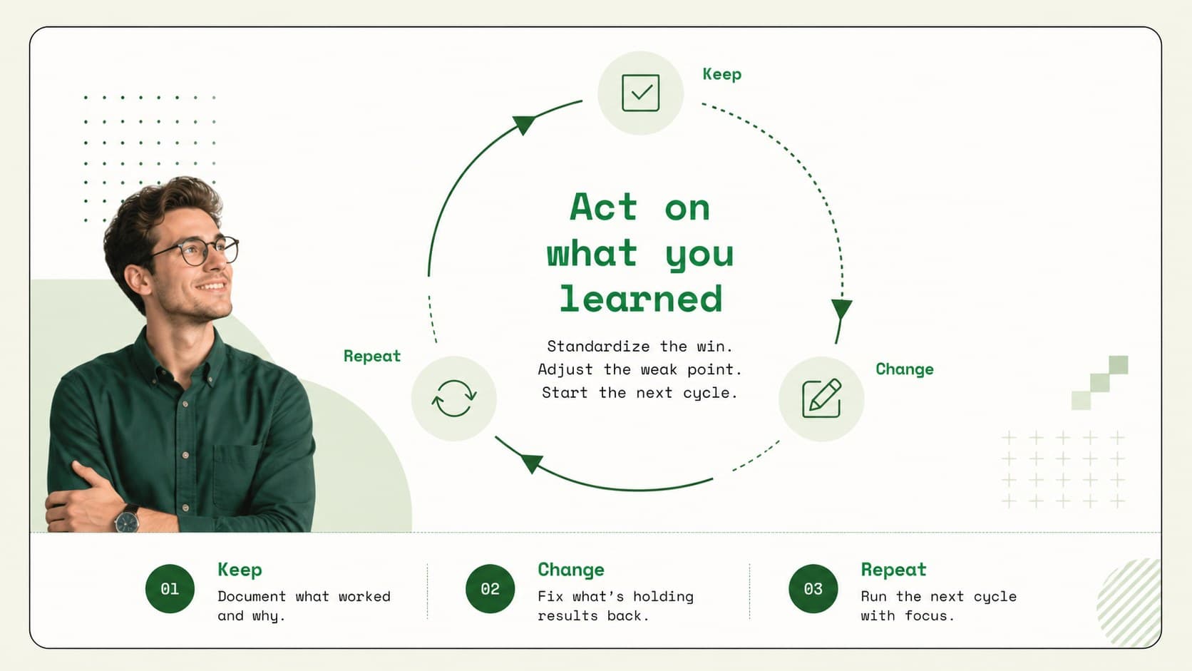 PDCA closing slide outlining the next improvement cycle with green arrows and action prompts.