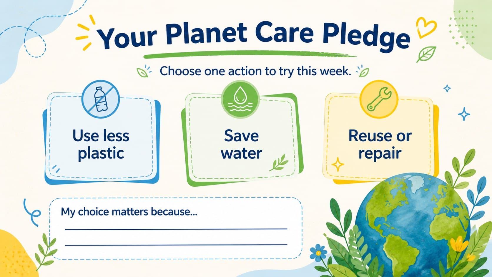 Planet care lesson quiz reflection slide inviting students to choose one environmental action for the week.
