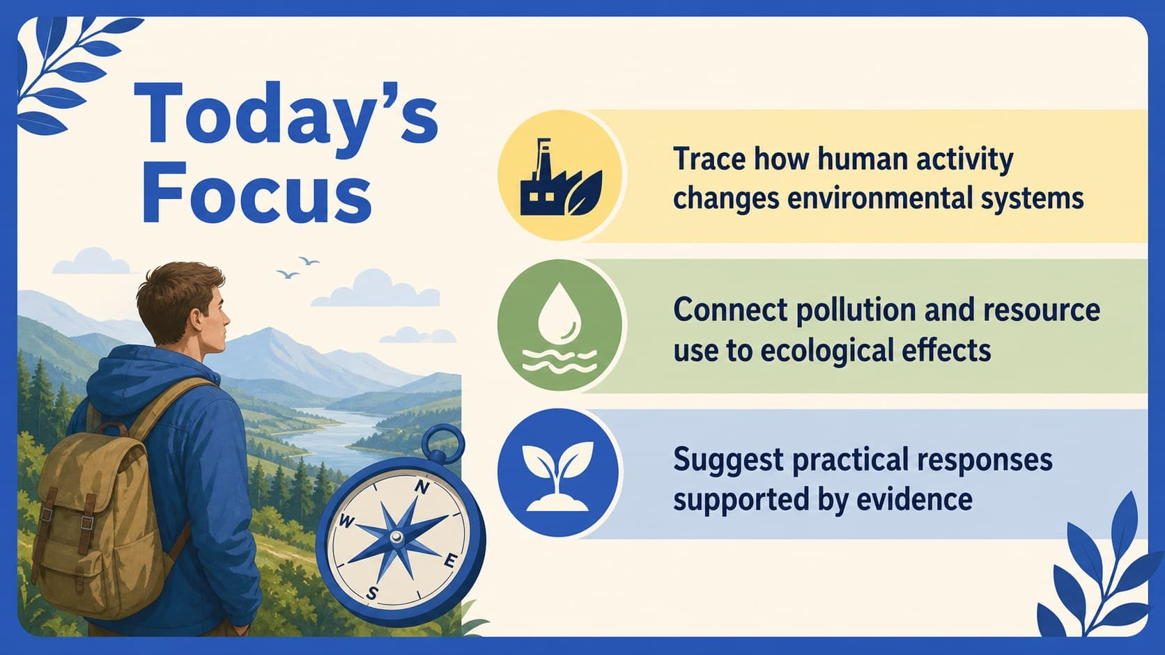Learning goals slide outlining an environmental science lesson for high school classes.