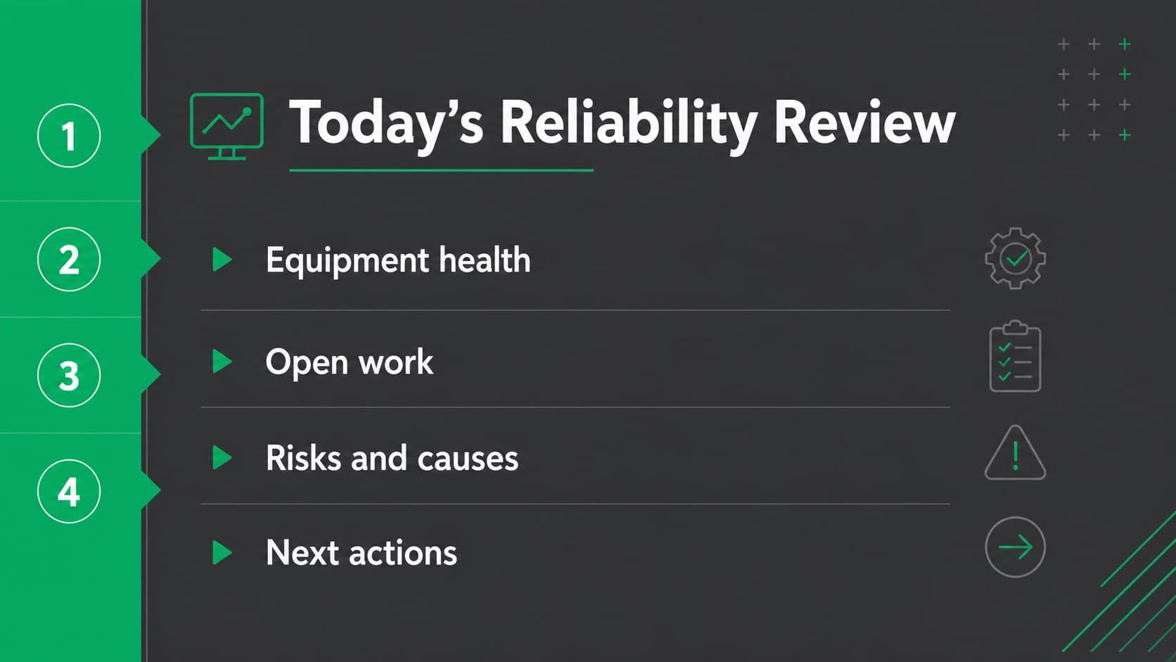 Agenda slide organizing a plant reliability review into focused maintenance discussion topics.