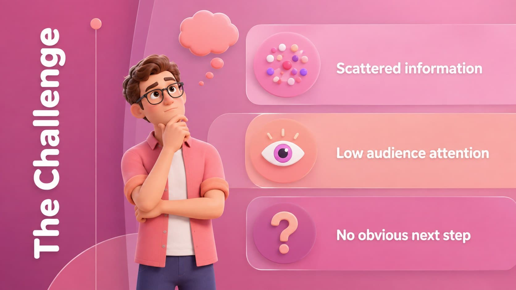 Pink 3D presentation theme slide summarizing three project challenges with expressive original character artwork.