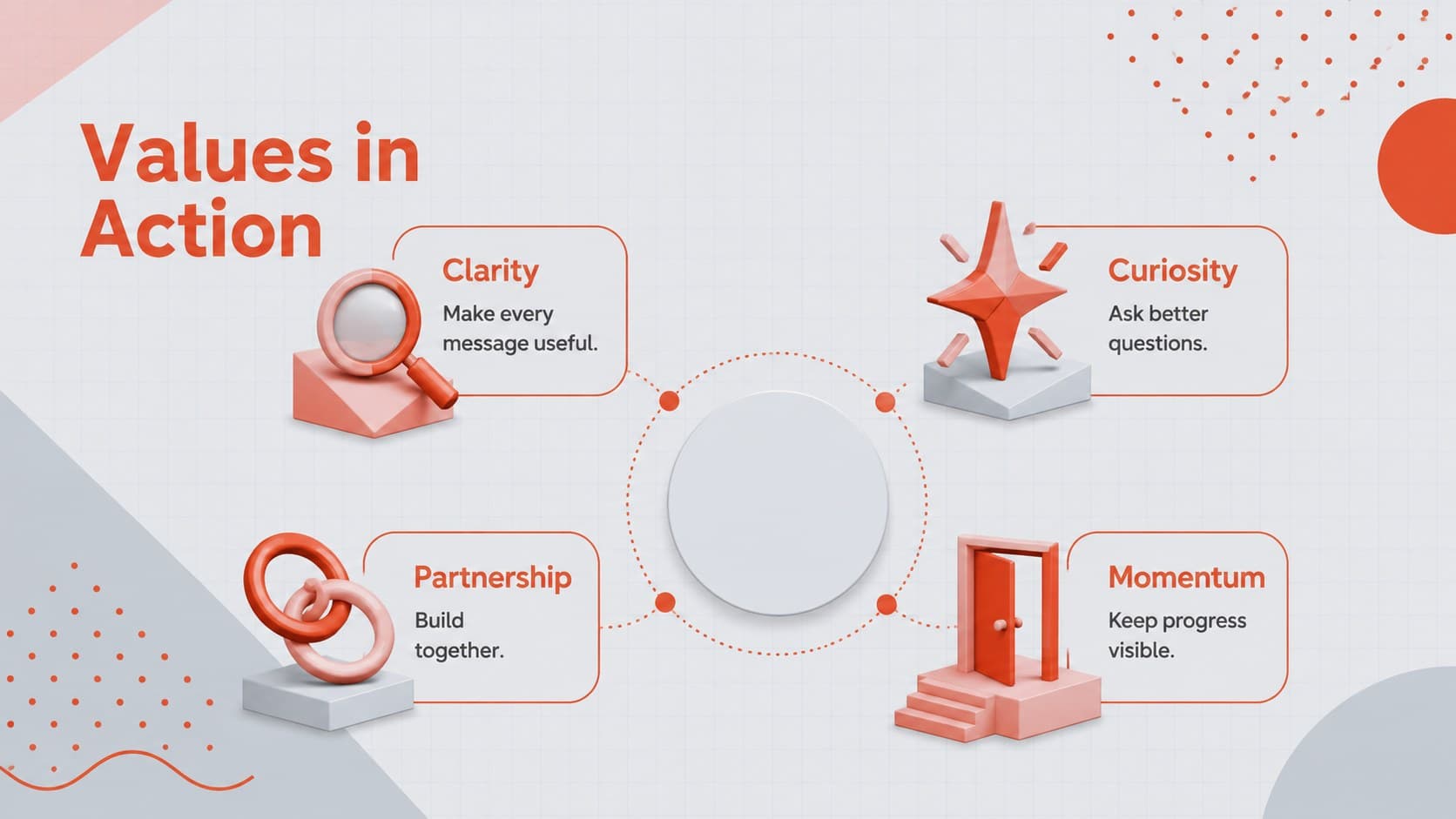 Core values slide with four principles and colorful 3D icons for a business profile presentation.