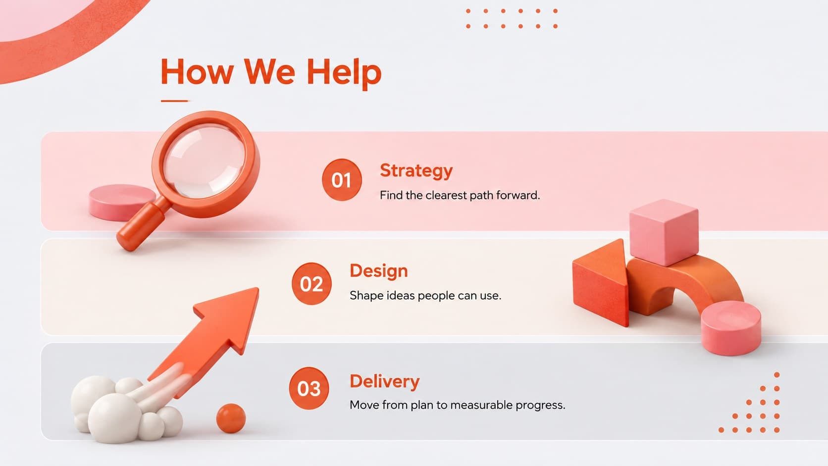 Services overview with three capabilities in an editable corporate overview PowerPoint template.