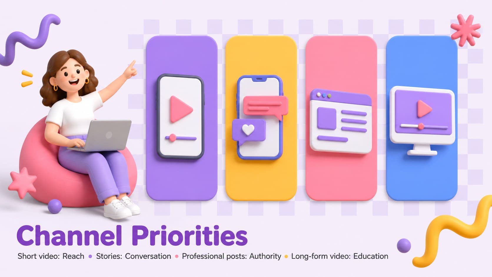 Platform priorities slide showing channel roles in a playful content strategy presentation.