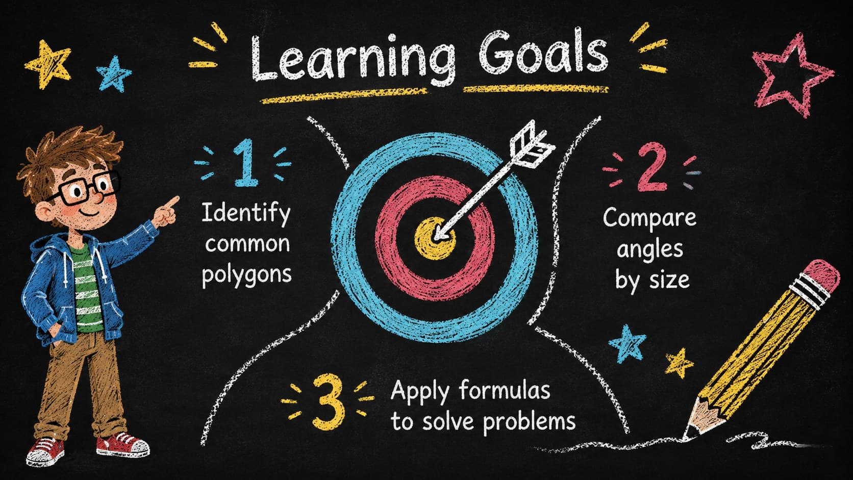 Editable math lesson slide presenting geometry learning objectives with colorful chalk icons.
