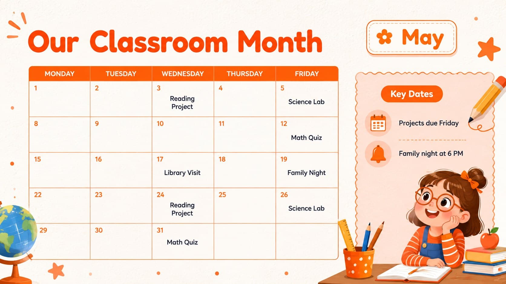 Editable teacher monthly calendar slide with orange date markers, assignment notes, and classroom event reminders.