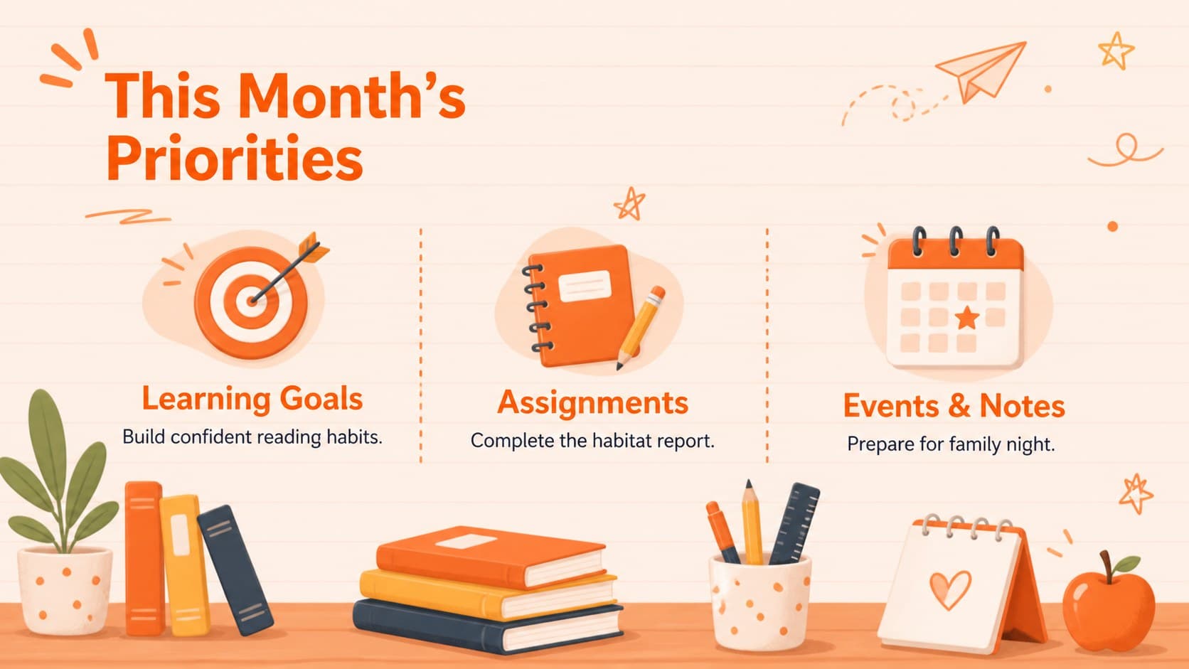 Orange classroom priorities planner showing weekly goals, important assignments, events, and teacher notes.