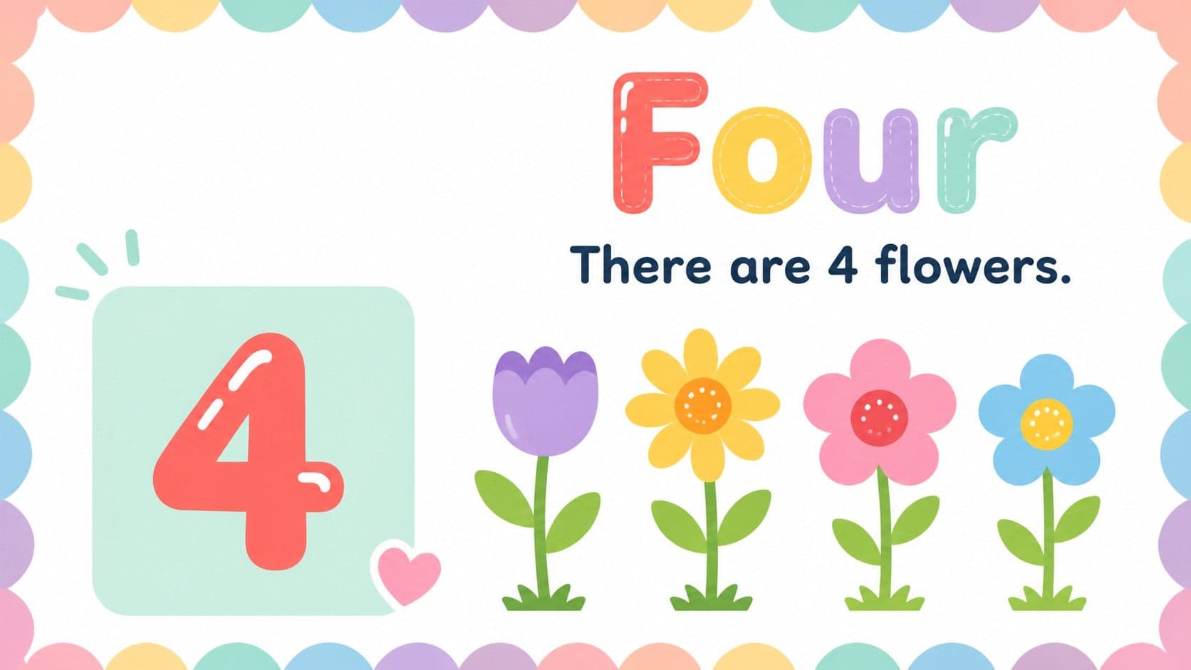 Colorful number four card with four illustrated flowers for kindergarten counting practice.