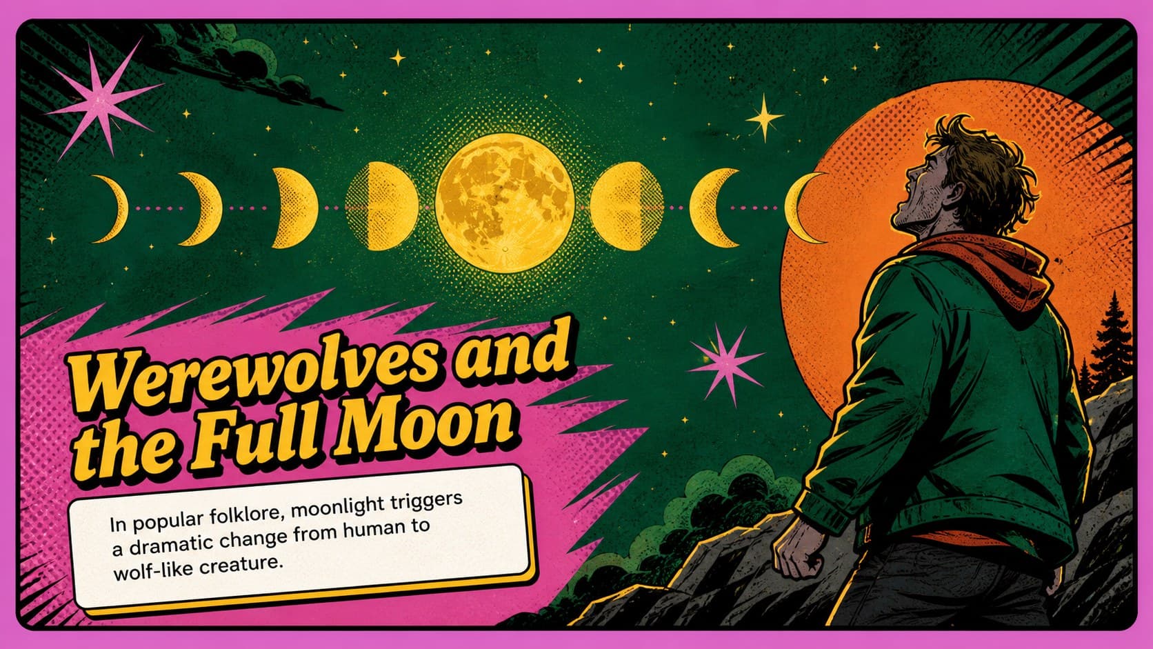 Vibrant werewolf presentation slide showing a moon-phase transformation sequence and folklore facts.