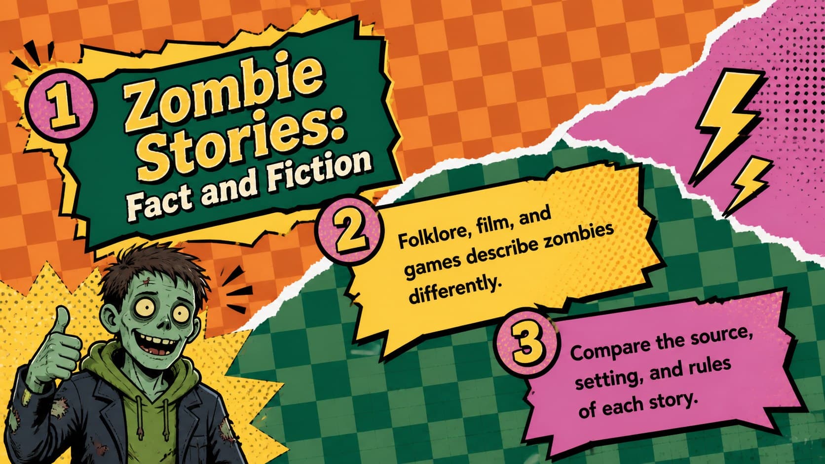 Friendly zombie folklore slide using colorful illustrated steps to separate fiction from history.