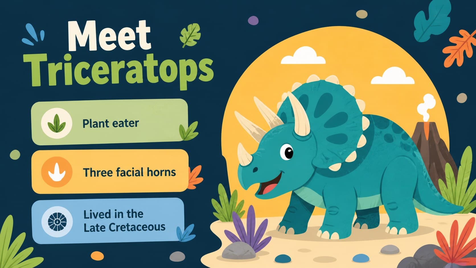 Cartoon prehistoric animals slide deck featuring a new Triceratops profile with labeled facts.