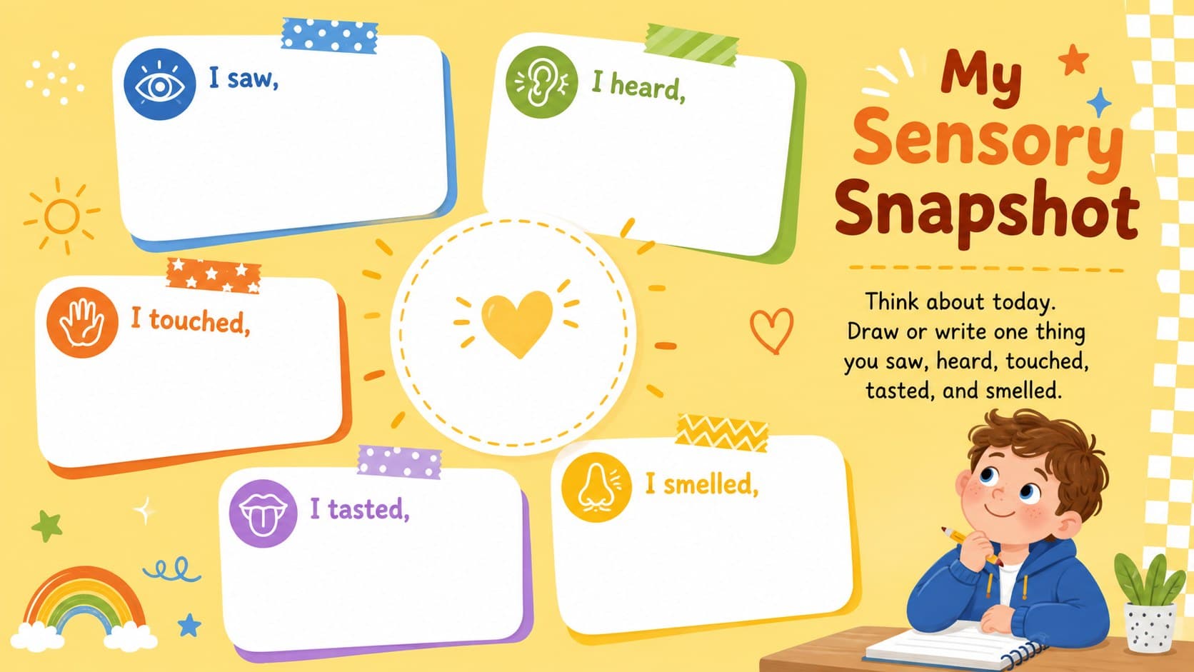 Sensory observation worksheet prompting children to record what they see, hear, touch, taste, and smell.