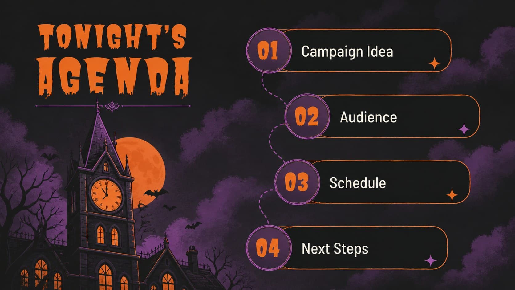 Halloween agenda slide listing campaign, audience, schedule, and next steps in an illustrated purple night setting.