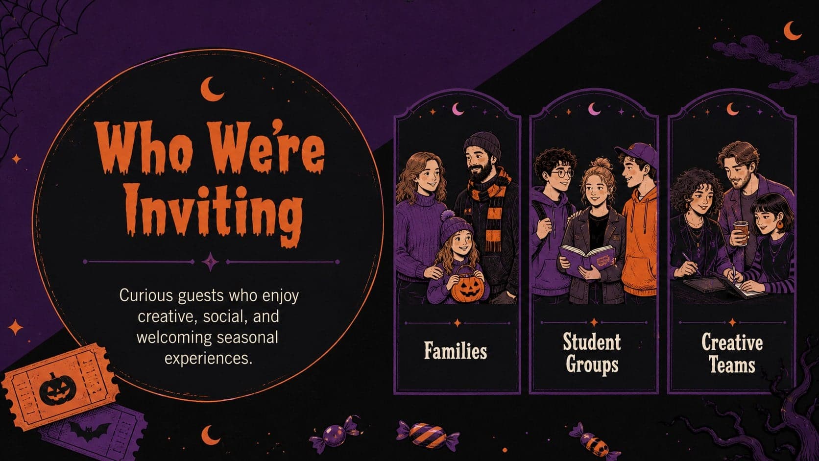 Audience profile slide for a Halloween event showing three illustrated visitor groups in a black and purple layout.