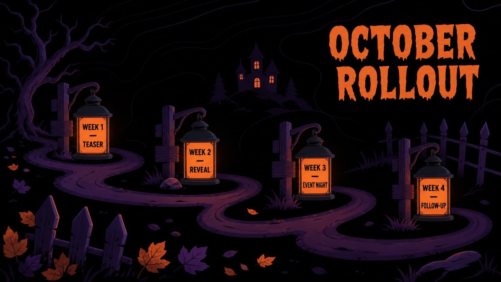 Purple and orange Halloween timeline slide mapping teaser, reveal, event, and follow-up phases.