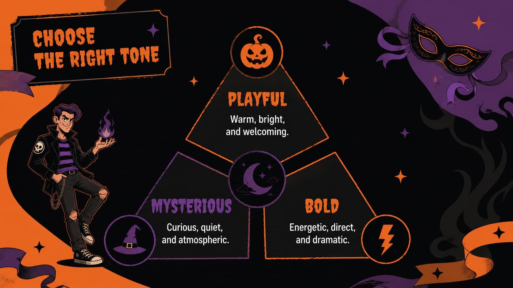 Seasonal campaign comparison slide contrasting playful, mysterious, and bold Halloween message styles.