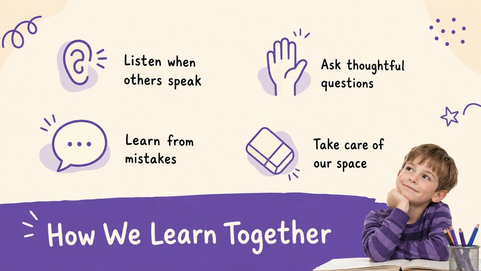 Back-to-school teacher profile deck slide outlining four positive learning expectations.