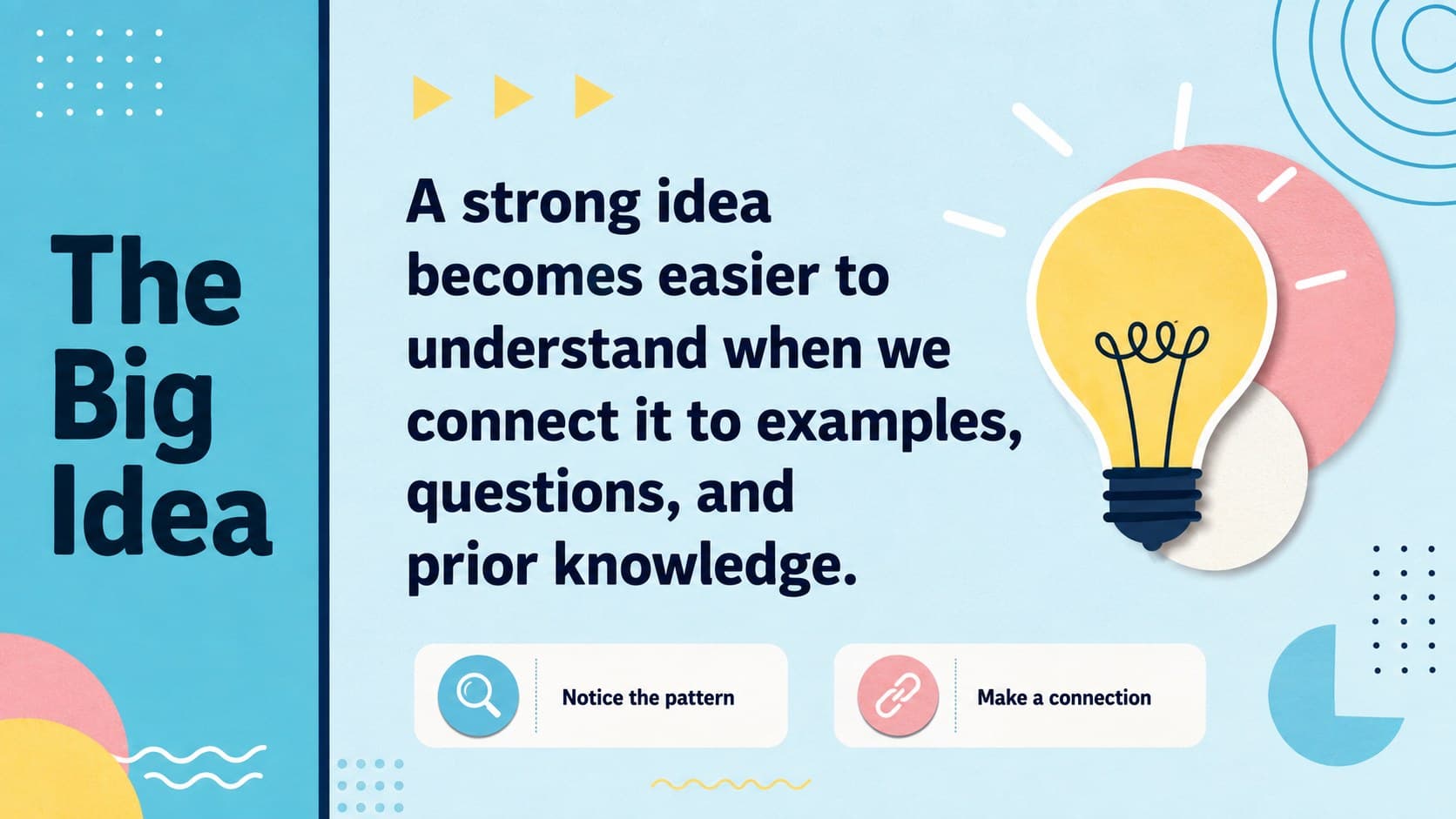 Editable Memphis classroom presentation slide explaining a central lesson concept.